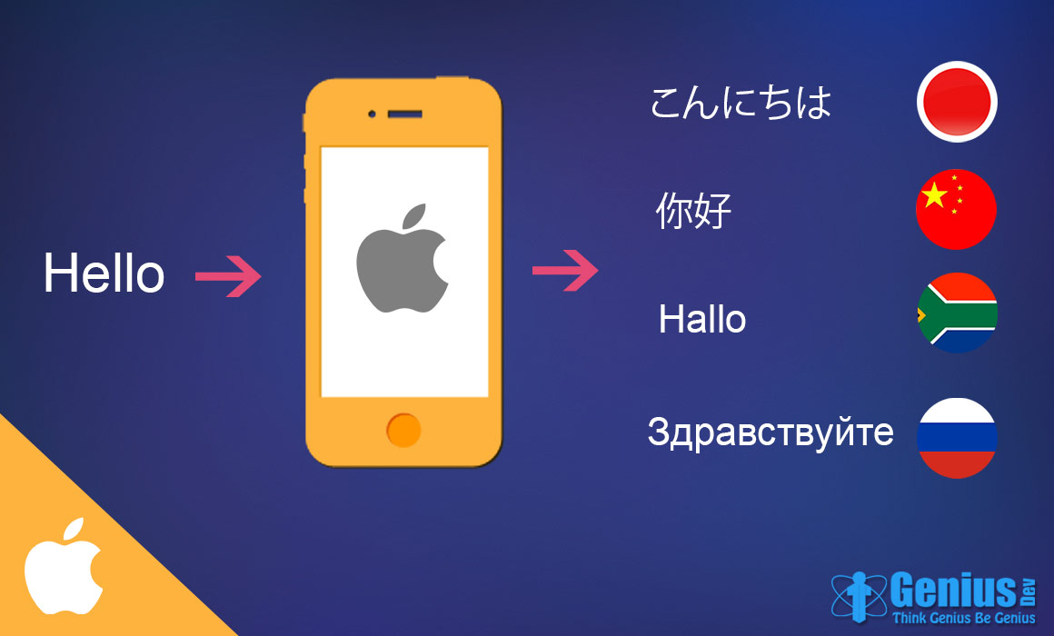 2016/06/internationalization-localizing-an-ios-app-105.jpg